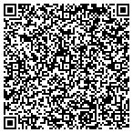 QR code with Michael R Shenker Assoc contacts