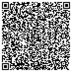 QR code with STOVALL RANCH APPALOOSAS contacts