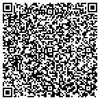 QR code with WOLF Martial Arts Academy contacts