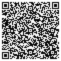 QR code with Planet Of The Grapes contacts