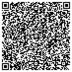 QR code with Johnny's Bar & Grille contacts