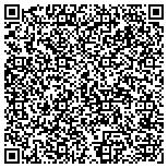 QR code with Friedrich Consulting Services: Strategic & Operational Process Improvement contacts