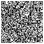 QR code with Keypoint Training And Development contacts
