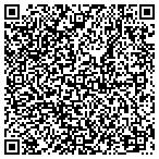 QR code with Keypoint Training And Development contacts