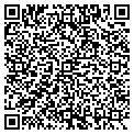 QR code with Jeffrey J Grasso contacts