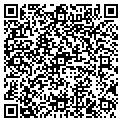 QR code with Martin M Madsen contacts