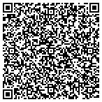 QR code with South Carolina Business Initiative contacts
