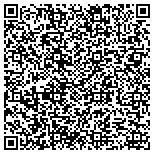 QR code with Synthesis Of Education Economics & Employment LLC contacts