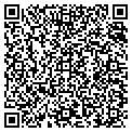 QR code with Jeff M Sandy contacts