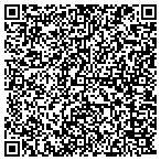 QR code with Marketing Management Solutions contacts