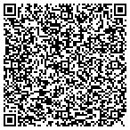 QR code with Markets Demand More, LLC contacts