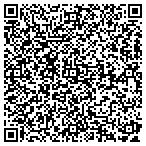 QR code with Who We Are Counts contacts