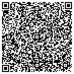 QR code with Total Overall Marketing LLC contacts