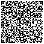 QR code with Wantmore Land and Cattle contacts