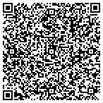 QR code with Rental Research, Inc. contacts