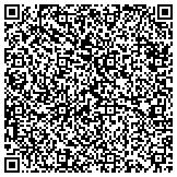 QR code with Institute For Infrastructure And Environmental Development contacts