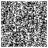 QR code with Institutional Modeling & Leadership And Governace contacts
