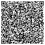 QR code with Sandoval Freestyle Karate Chandler contacts