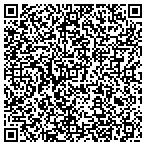 QR code with International Business Service contacts