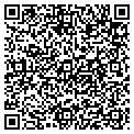 QR code with Tigers Pit contacts