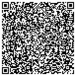 QR code with Marketing Innovations & Network Development contacts