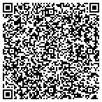 QR code with Sunnyside Nursery contacts