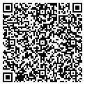 QR code with Agburn Farms Inc contacts