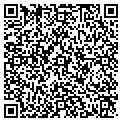 QR code with Performance Plus contacts