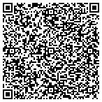 QR code with Mike Szymanski Landscaping Service contacts