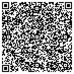 QR code with Centre Pointe Investments Inc contacts