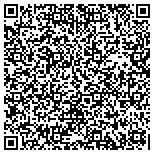QR code with Sales Trac Coaching & Management Development Inc contacts