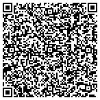 QR code with S&S Fitzgerald Group contacts