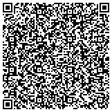 QR code with Forrest Hill Farm & Kaiser Dressage Training Center contacts