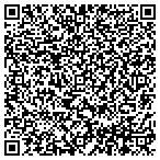 QR code with Direct Response Data Management contacts
