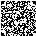 QR code with Pathwise Inc contacts