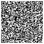 QR code with Pleasanton Greenhouses contacts
