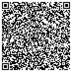 QR code with Southern Properties & Acquisitions LLC contacts