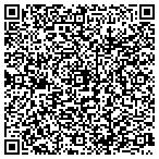 QR code with Inspectors General Auditor Training Institute contacts