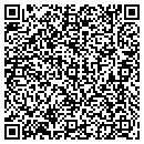 QR code with Martial Arts Research contacts