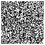 QR code with Midwest Engine Service & Supply contacts