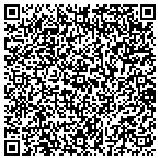 QR code with Pairodocks Training And Development contacts