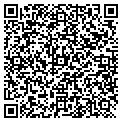 QR code with Performance Edge Inc contacts