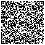 QR code with Performance Evolution Incorporated contacts