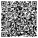 QR code with Performance Forcasting contacts