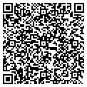 QR code with Picker Package contacts