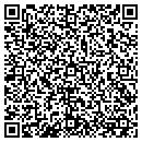 QR code with Miller's Carpet contacts