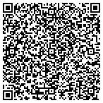 QR code with Financial & Personal Success Inc contacts