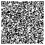 QR code with Full Spectrum Staffing Professional Services contacts