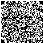 QR code with Price's Garden & Home Services LLC contacts