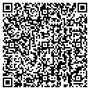 QR code with Re/Max Suburban contacts